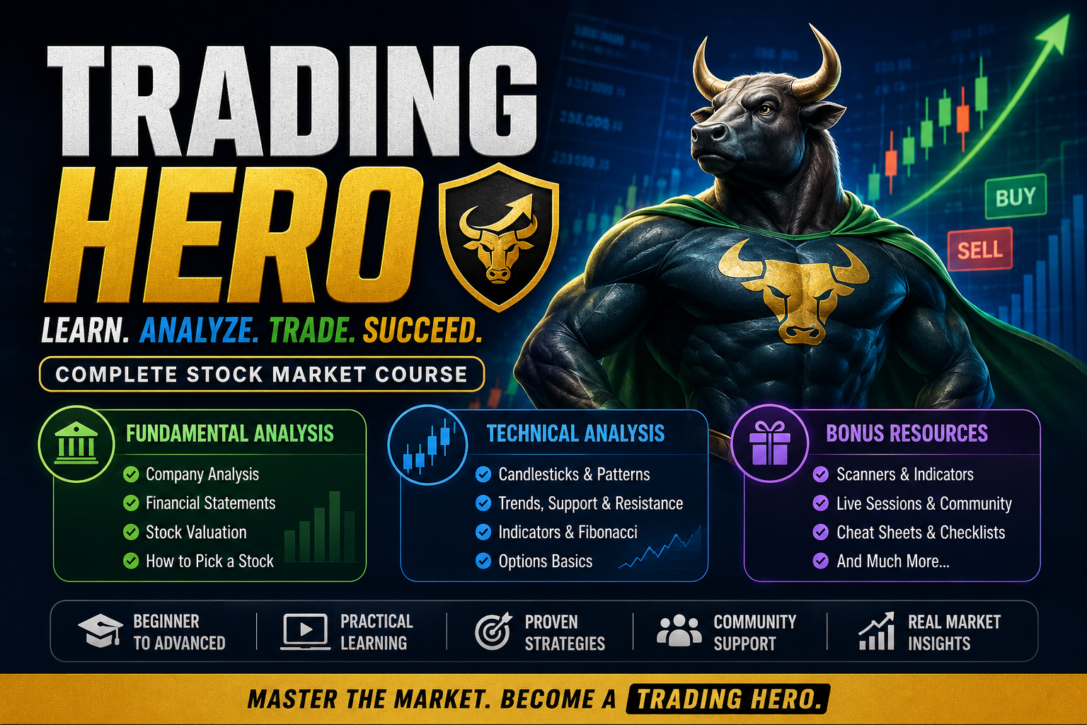 Trading Hero