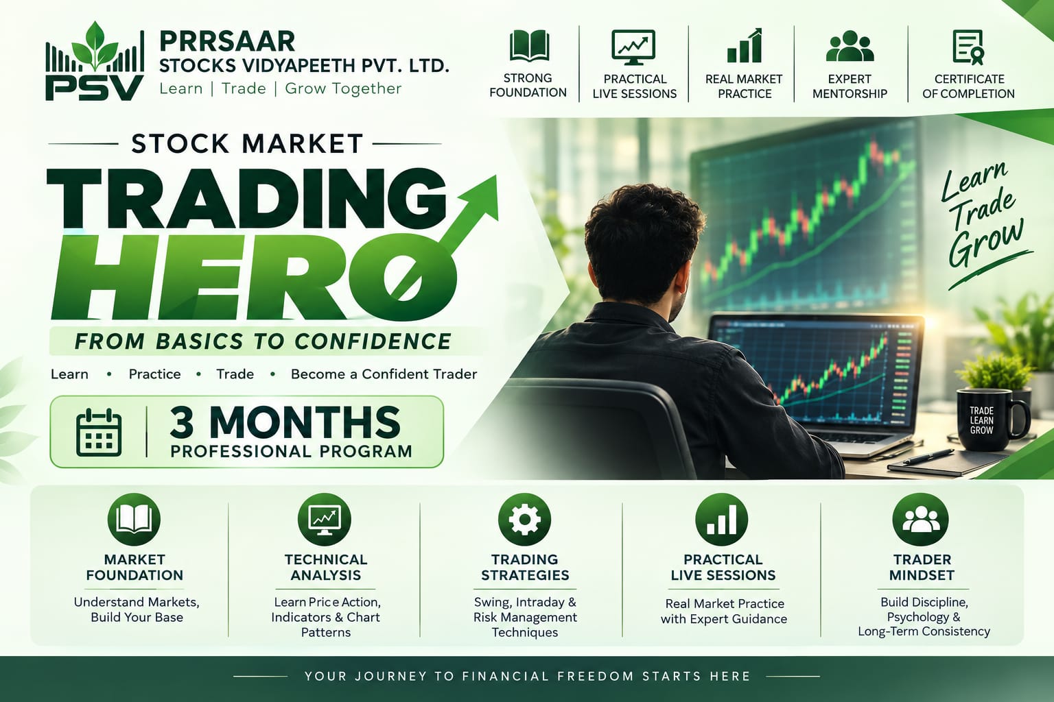 Trading Hero