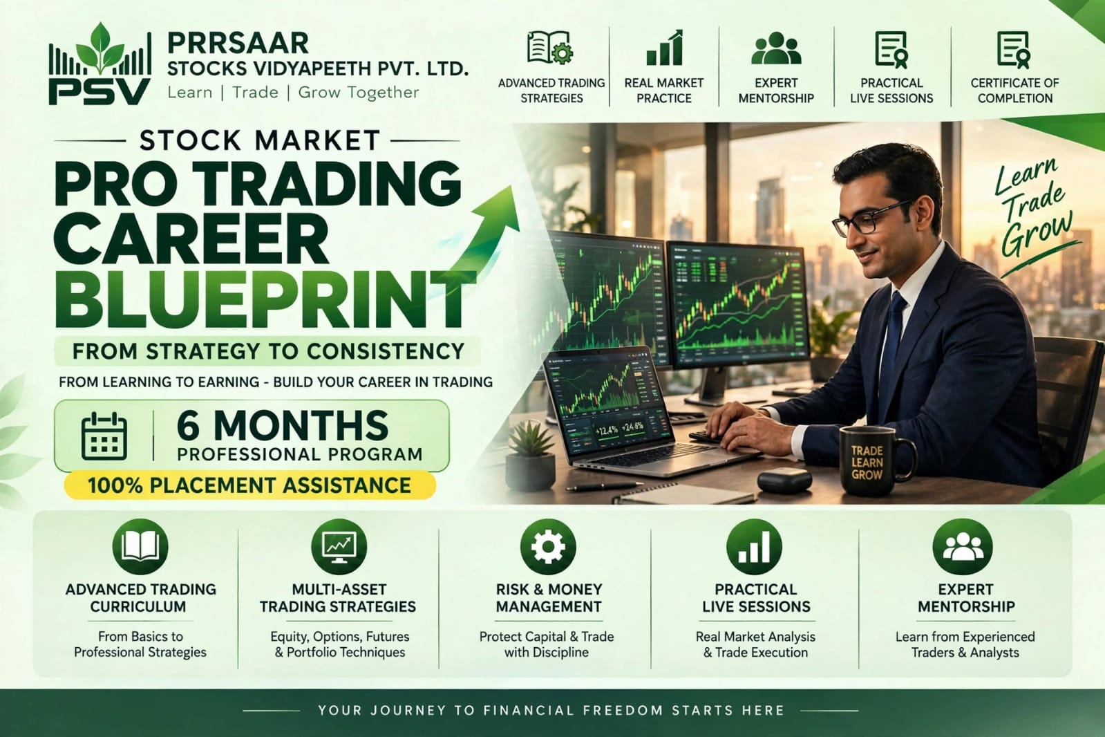 Pro Trading Career Blueprint